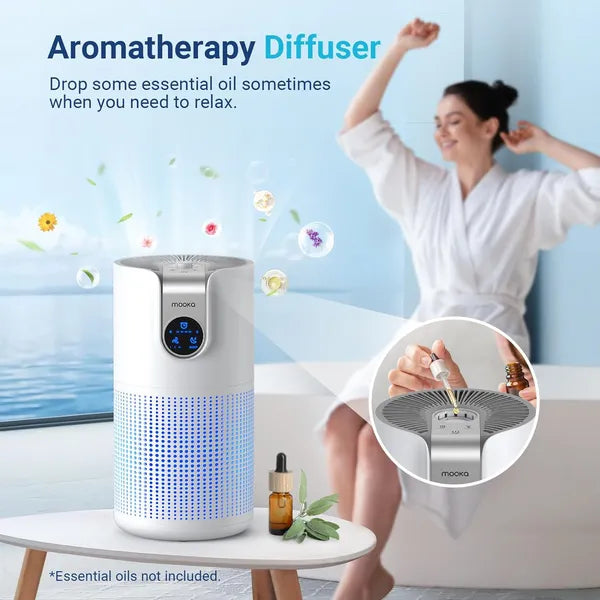 Air Purifiers For Home Large Room Up To 1500ft² With Aromatherapy, MOOKA HEPA Air Purifier For Bedroom Pets Kitchen, Air Filter Cleaner For Smoke Pollen Dust Dander Odor, 15dB, M03, White
